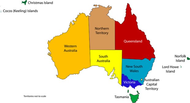 Australian-States