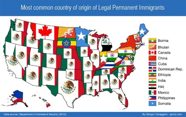 most-common-country-immigrants