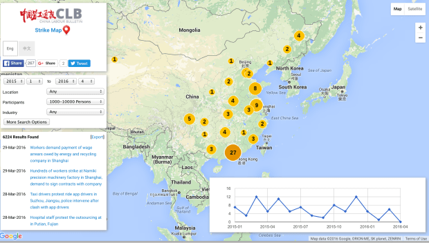 1000 - 10,000 since 2015.png