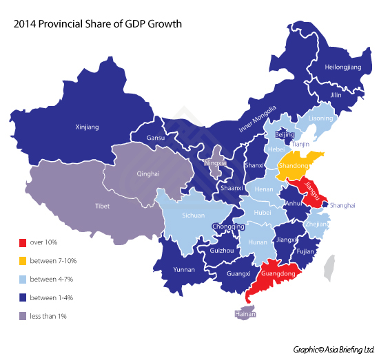 China-provincial-share-of-GDP