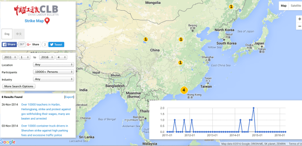 more than 10,000 persons since 2011