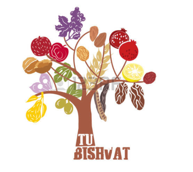 tubishvat