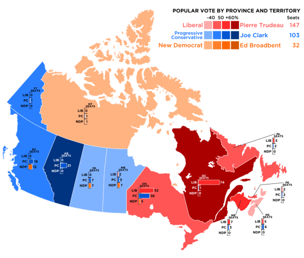 canada 1980 election